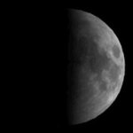 First Quarter First Quarter